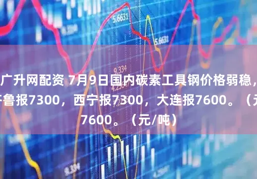 广升网配资 7月9日国内碳素工具钢价格弱稳，T10齐鲁报7300，西宁报7300，大连报7600。（元/吨）